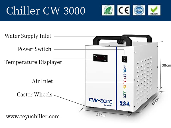 Mini industrial chiller unit CW 3000 for CO2 Laser Engraving & Cutting Mach
